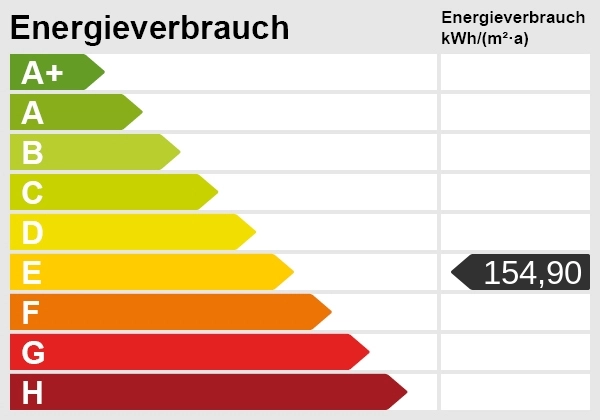 Charmantes Einfamilienhaus mit großzügiger Südterrasse in zentraler Lage - Energieskala (80437)