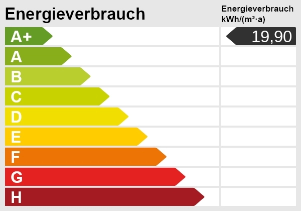 Bezugsfertiges Designerhaus: Hochwertig, effizient, unverwechselbar - Energieskala (78834)