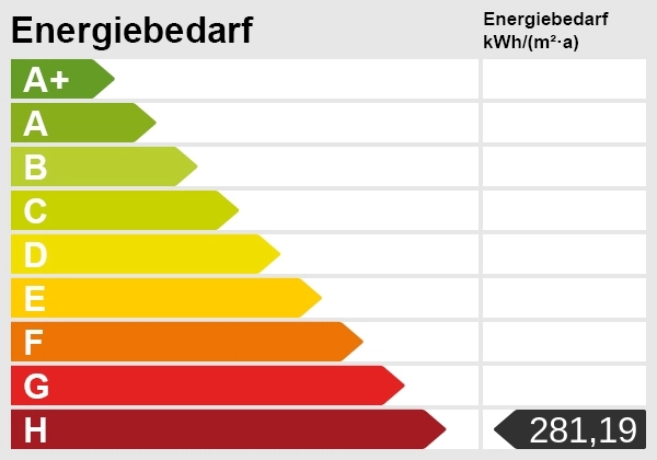 Charaktervolles Haus mit besonderem Flair – liebevoll gepflegt & bereit für eine neue Familie - Energieskala (78487)