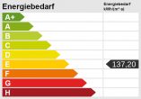 Energieskala - BRUCHSAL-STADT: Einfamilienhaus in begehrter Höhen- und Feldrandlage